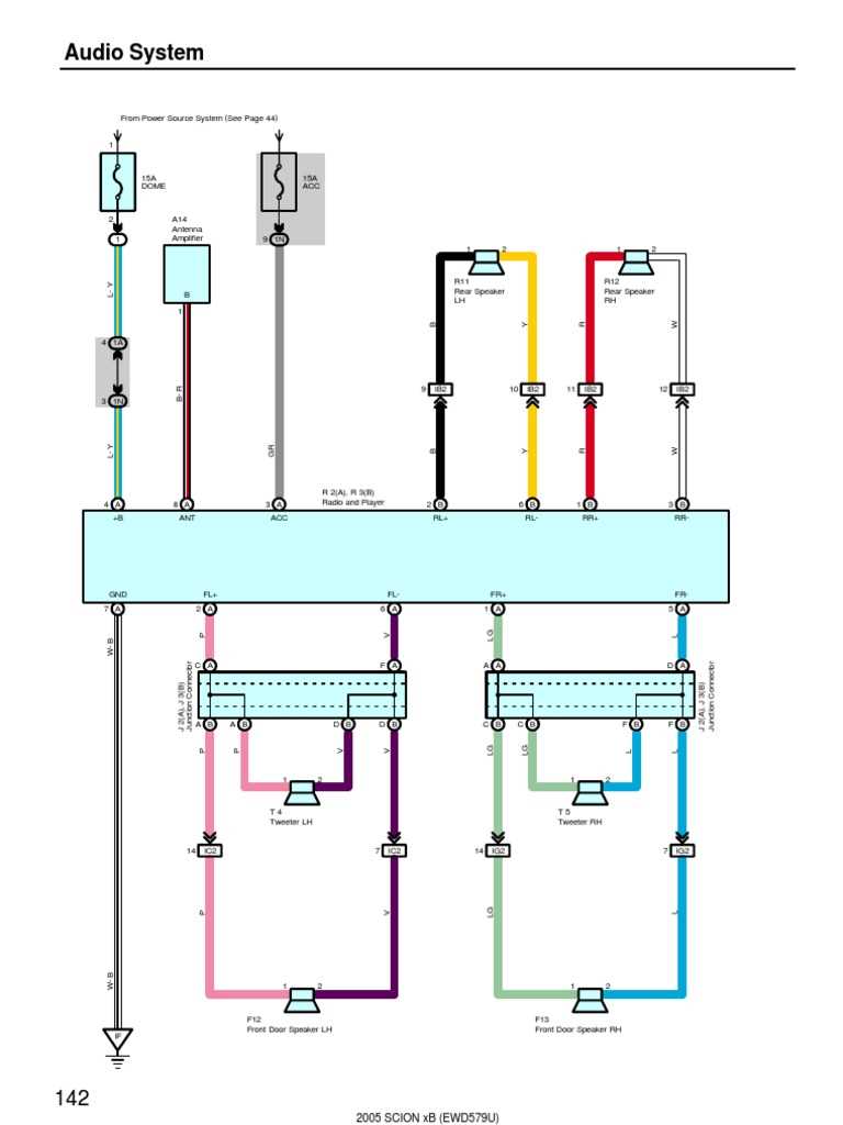 Understanding the Scion XB Radio Wiring System