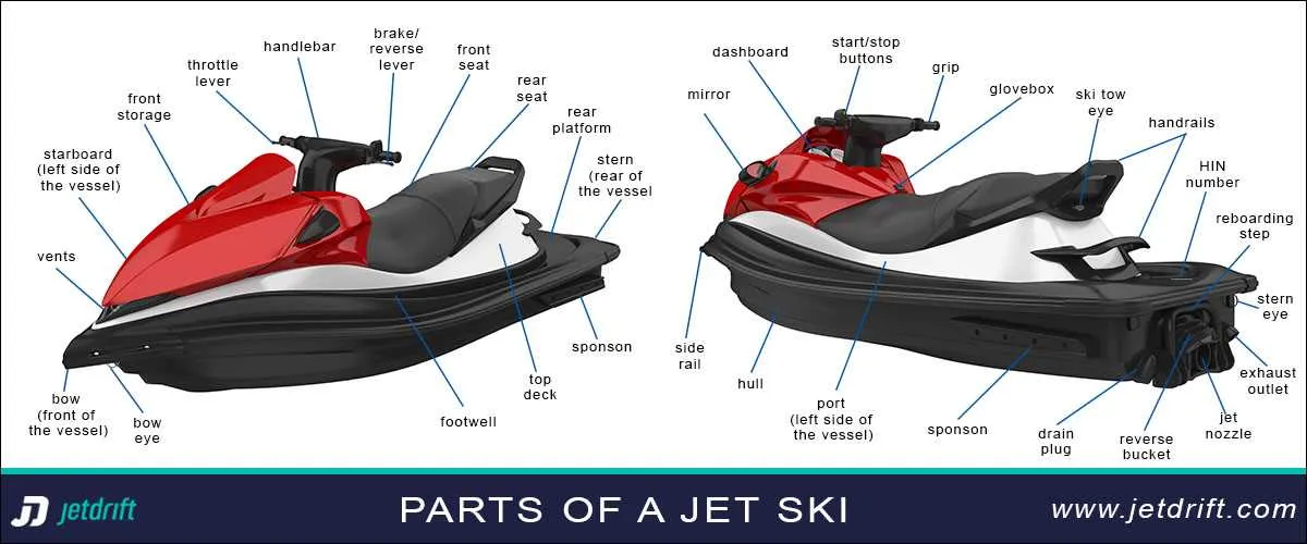 sea doo parts diagram