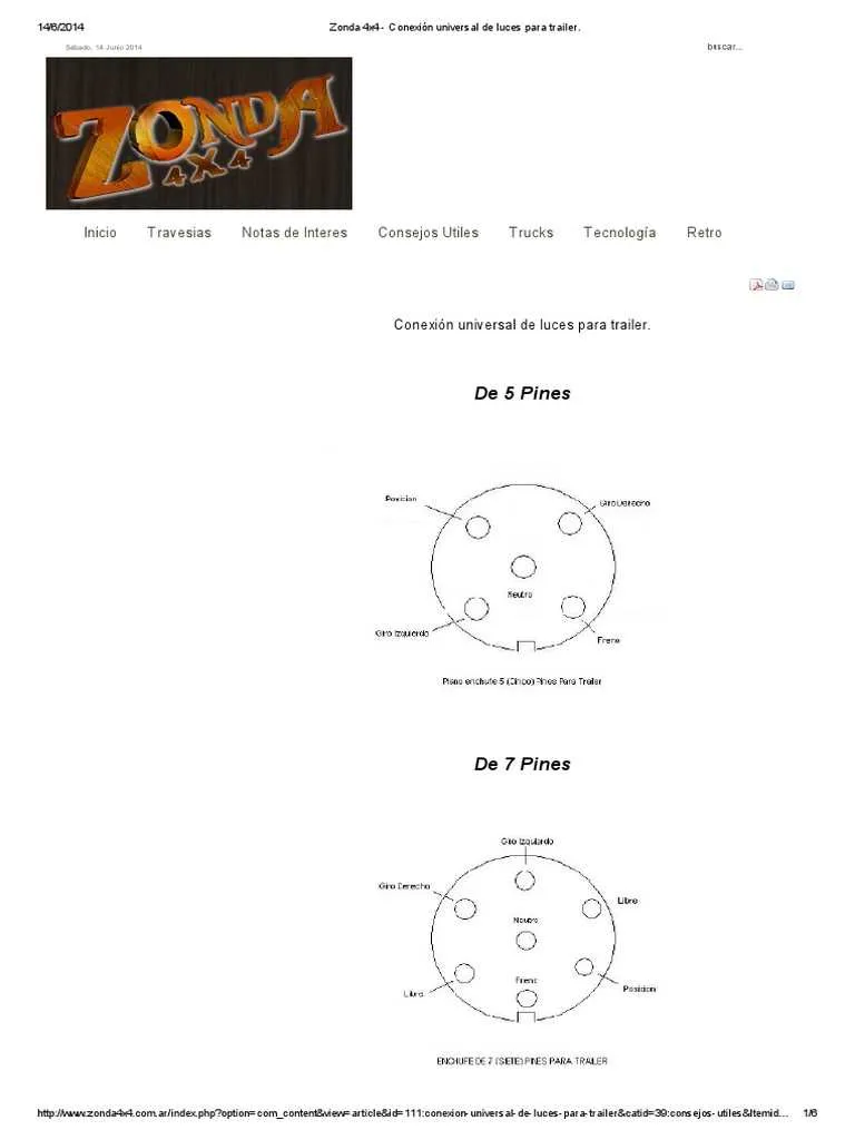 diagrama de conector de traila