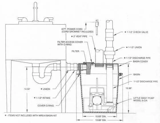 sewage ejector pump venting diagram