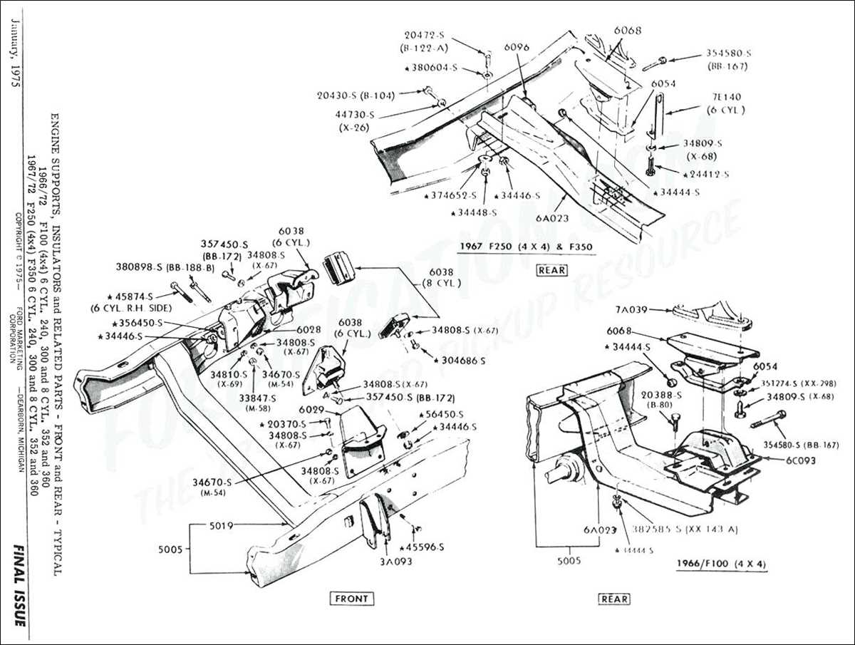 2005 f150 5.4 engine wiring harness