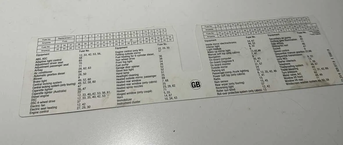 2006 bmw 325i fuse box diagram