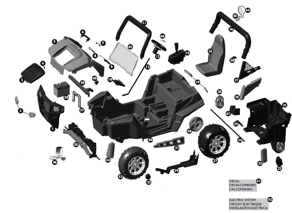 Peg perego gator parts diagram