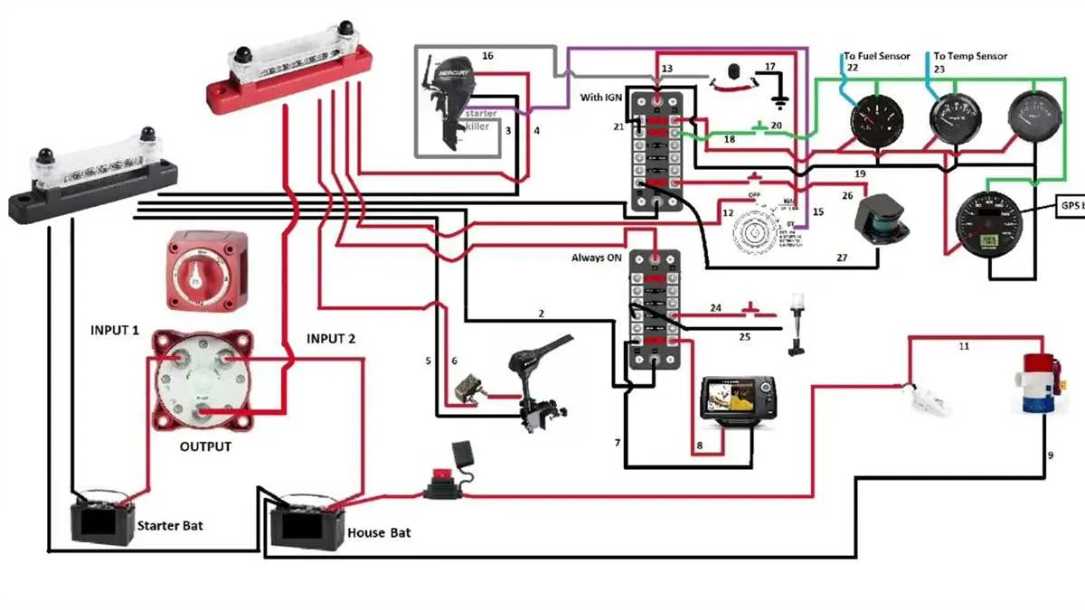 dual battery boat wiring diagram