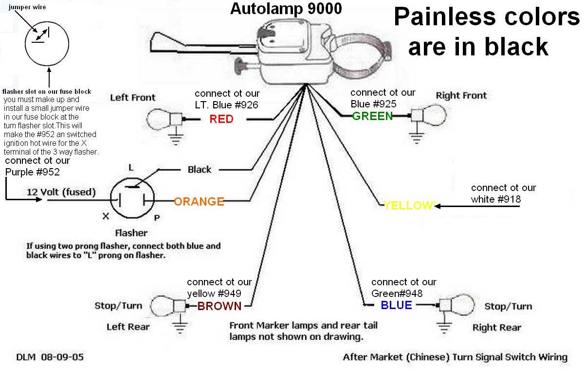 Importance of a Wiring Diagram