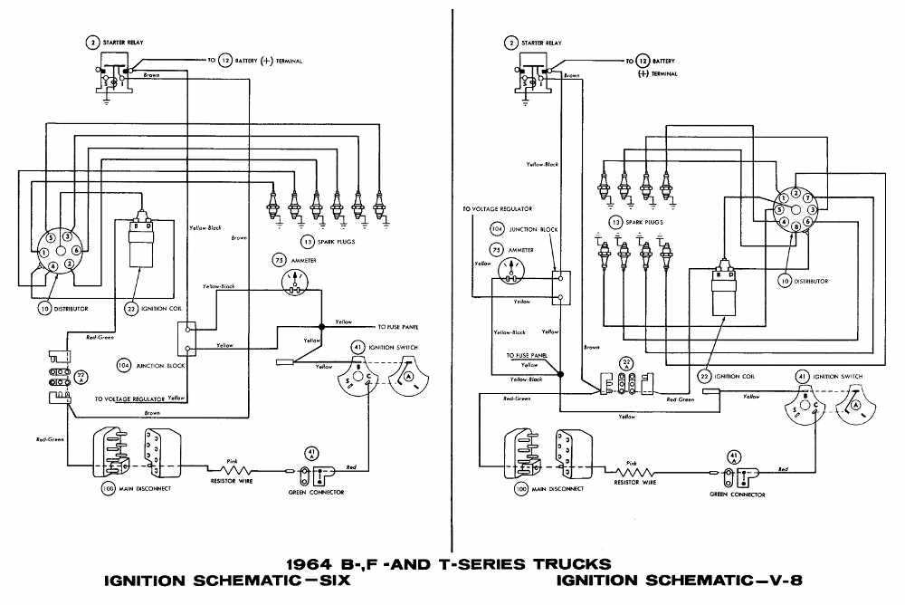 1980 chevy truck ignition wiring diagram