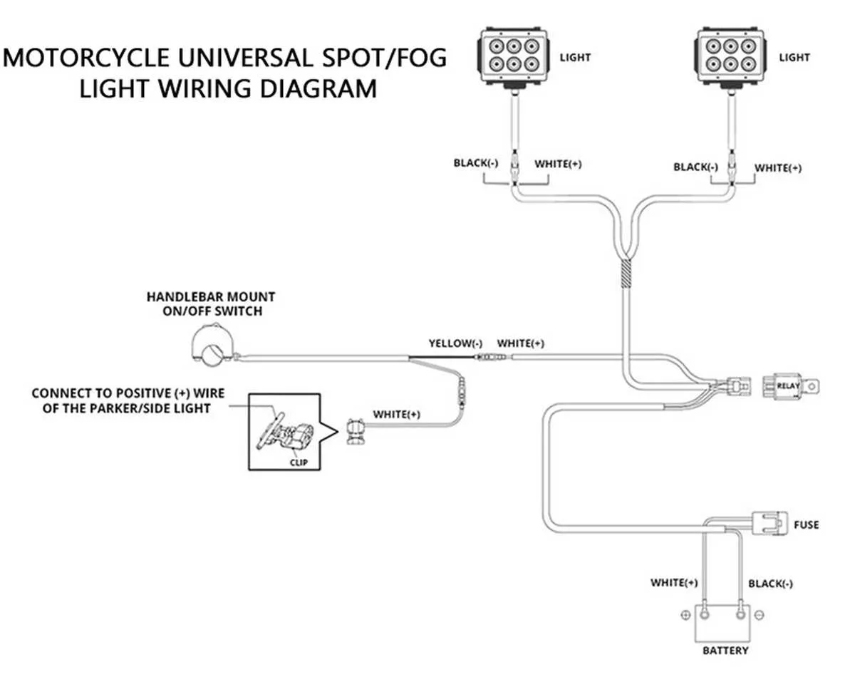 wiring diagram of a motorcycle