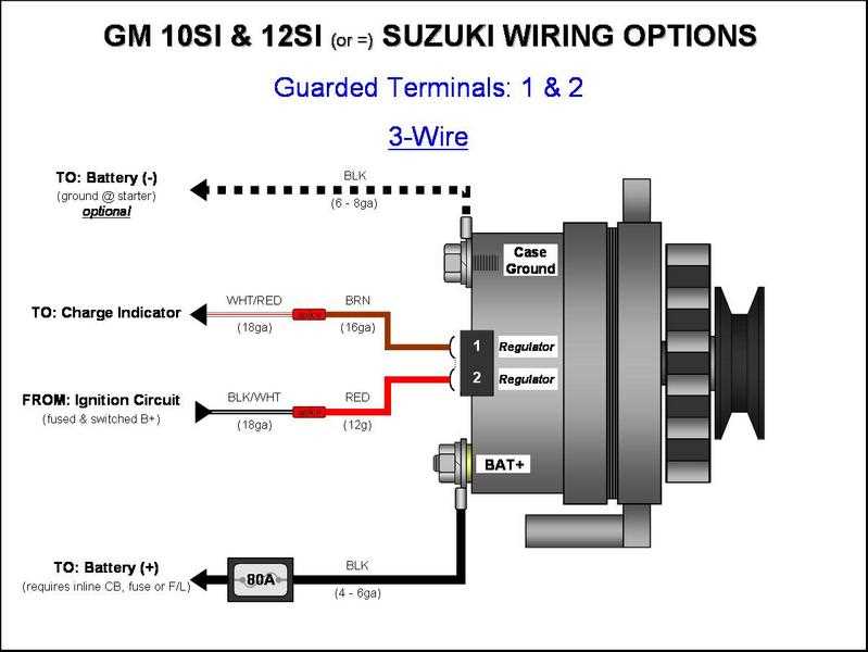 Benefits of Using a Single Phase Alternator Connection Diagram