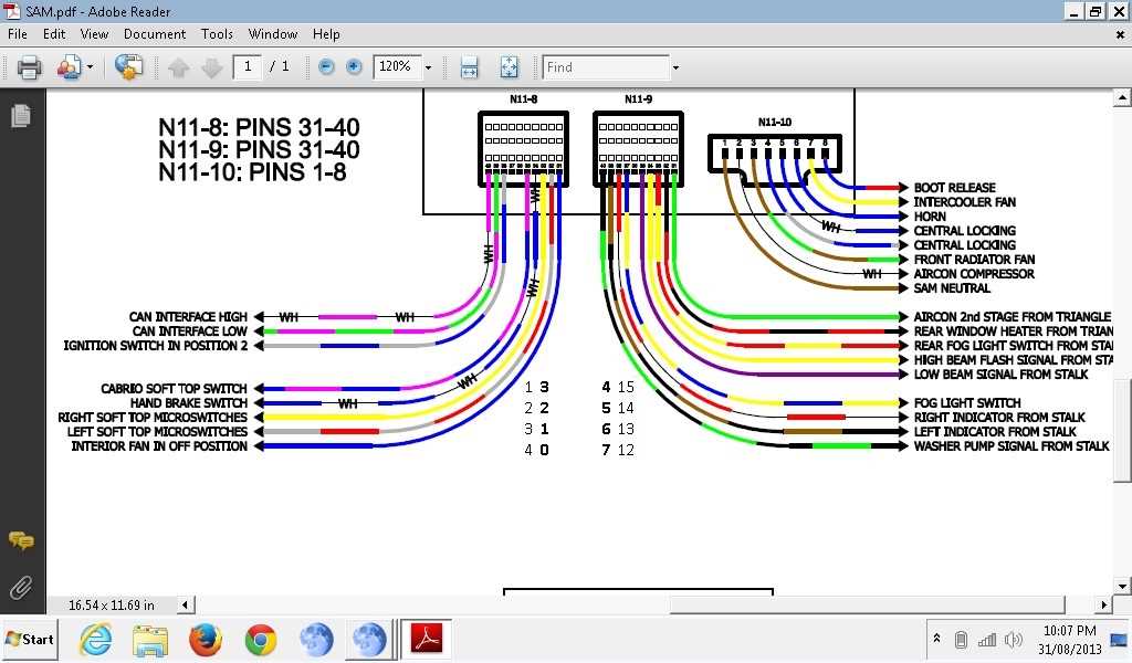 1. Solera Smart Arm