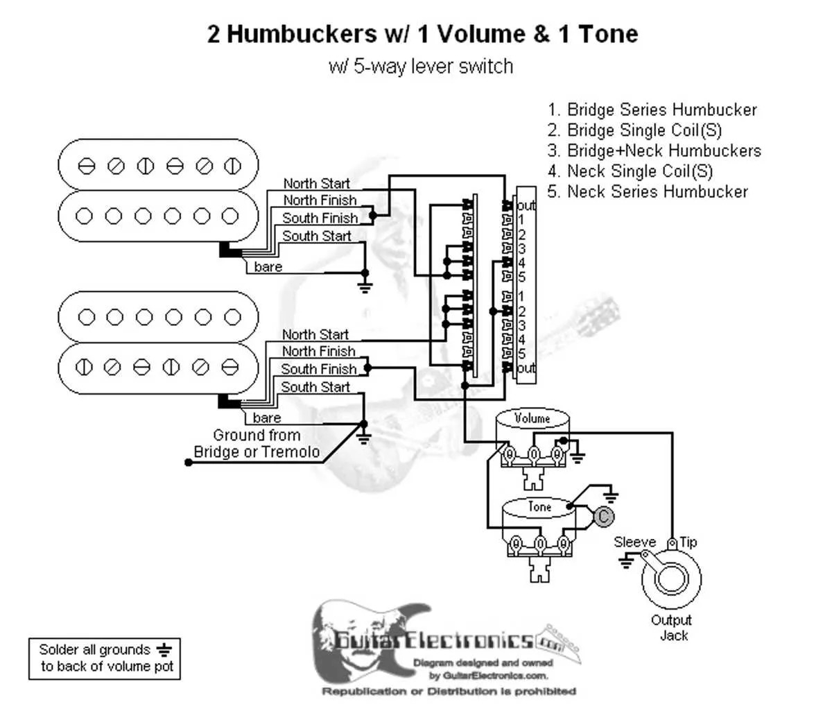 squier contemporary special stratocaster wiring diagram