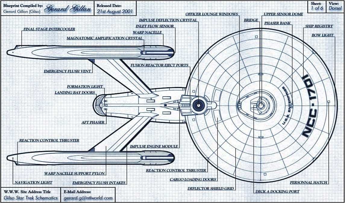 Specifications