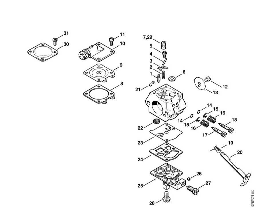 How to Read the Stihl Chainsaw 026 Parts Diagram?