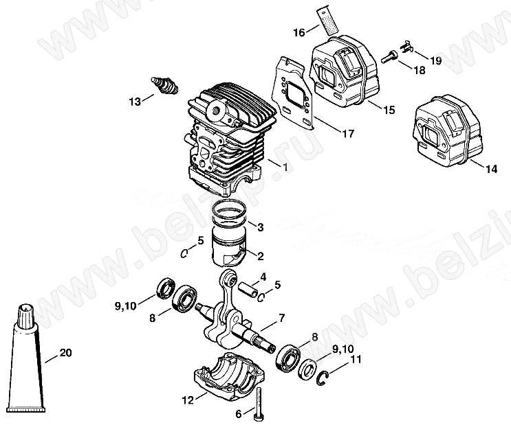 Understanding the Ignition System