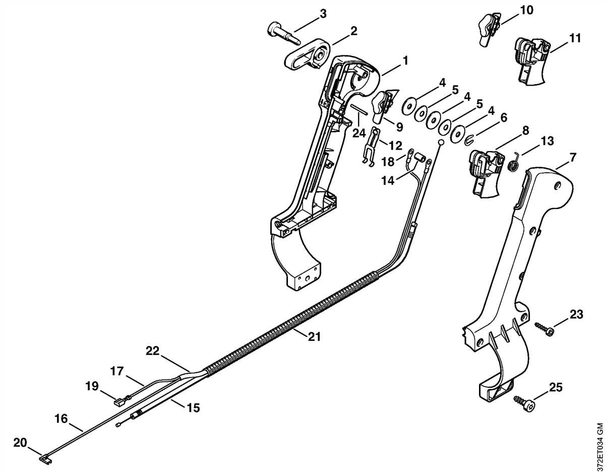 Stihl br 380 parts diagram