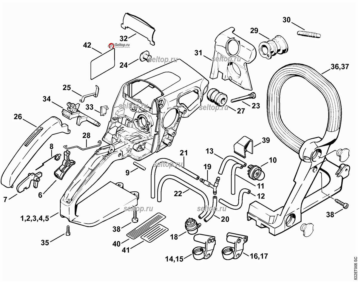 Important Safety Features of the Stihl Chainsaw MS211C