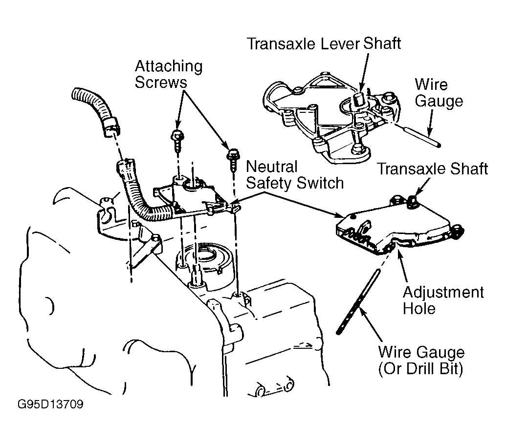 Common Issues with the Radiator