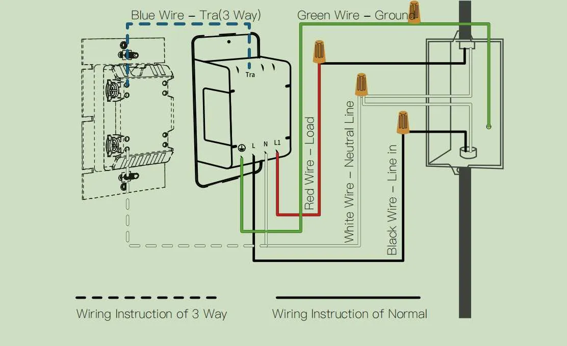 wiring a three way dimmer switch diagram