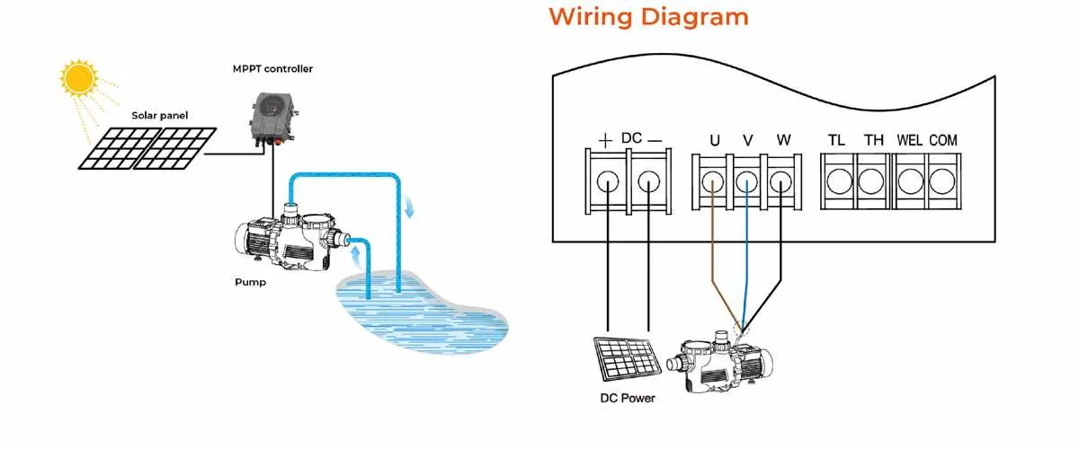 swimming pool wiring diagram