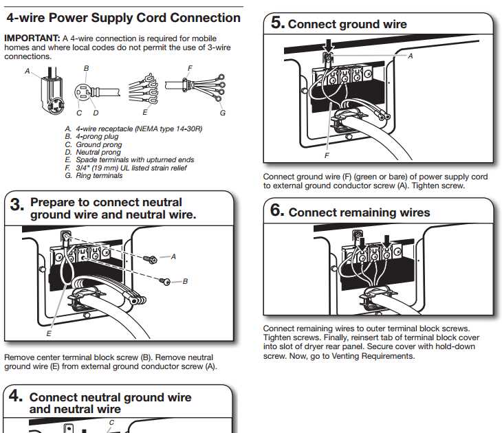 A Visual Guide Wiring A Three Prong Dryer Cord 