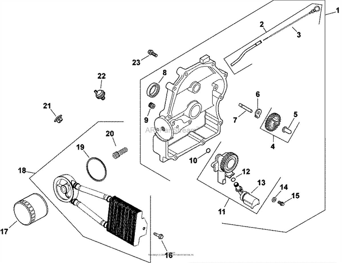 Main Components