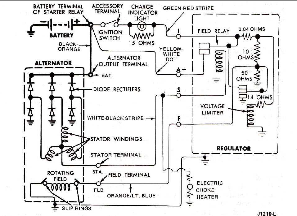 Step-by-step guide for wiring the Cen-tech battery charger 60581