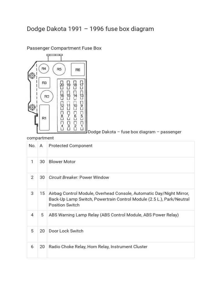 fuse box diagram 1998 ford f150