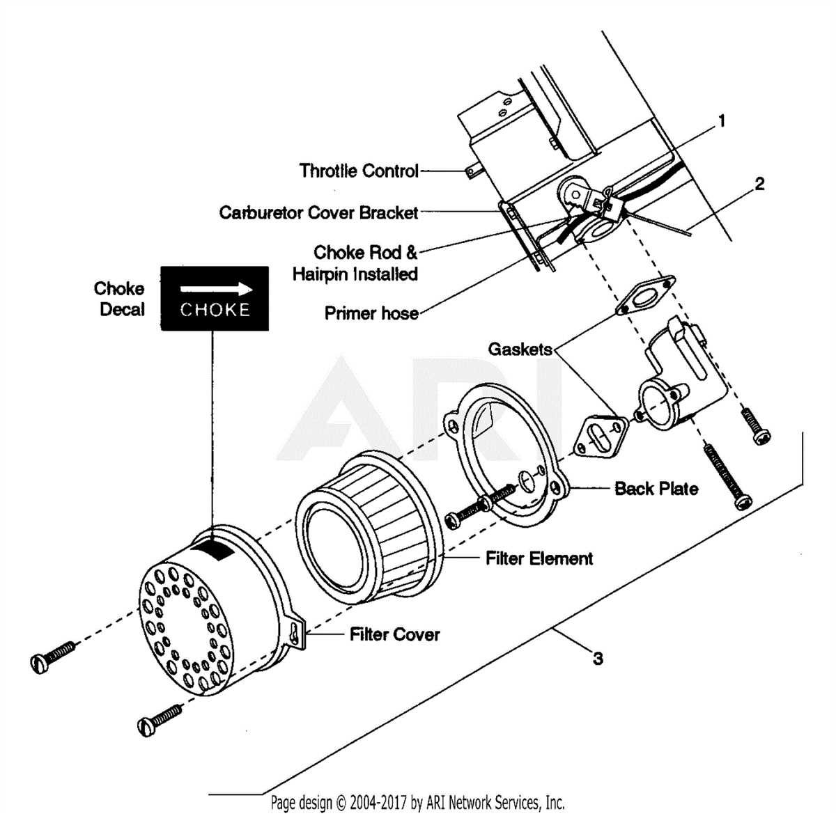 4. Fuel System