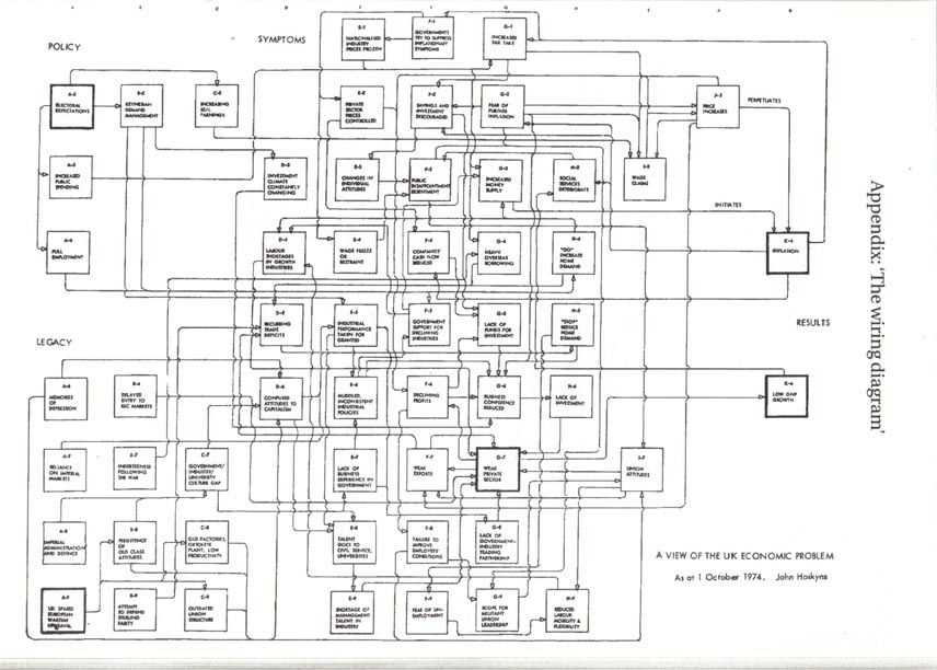 True freezer parts diagram