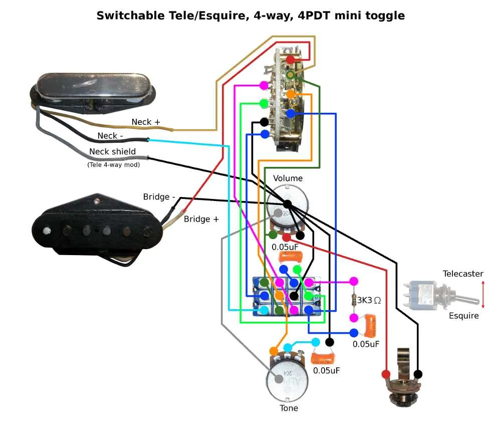 tele 4 way switch wiring diagram