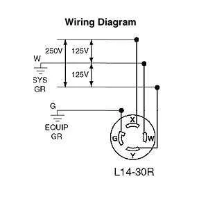 nema l14 30 wiring diagram