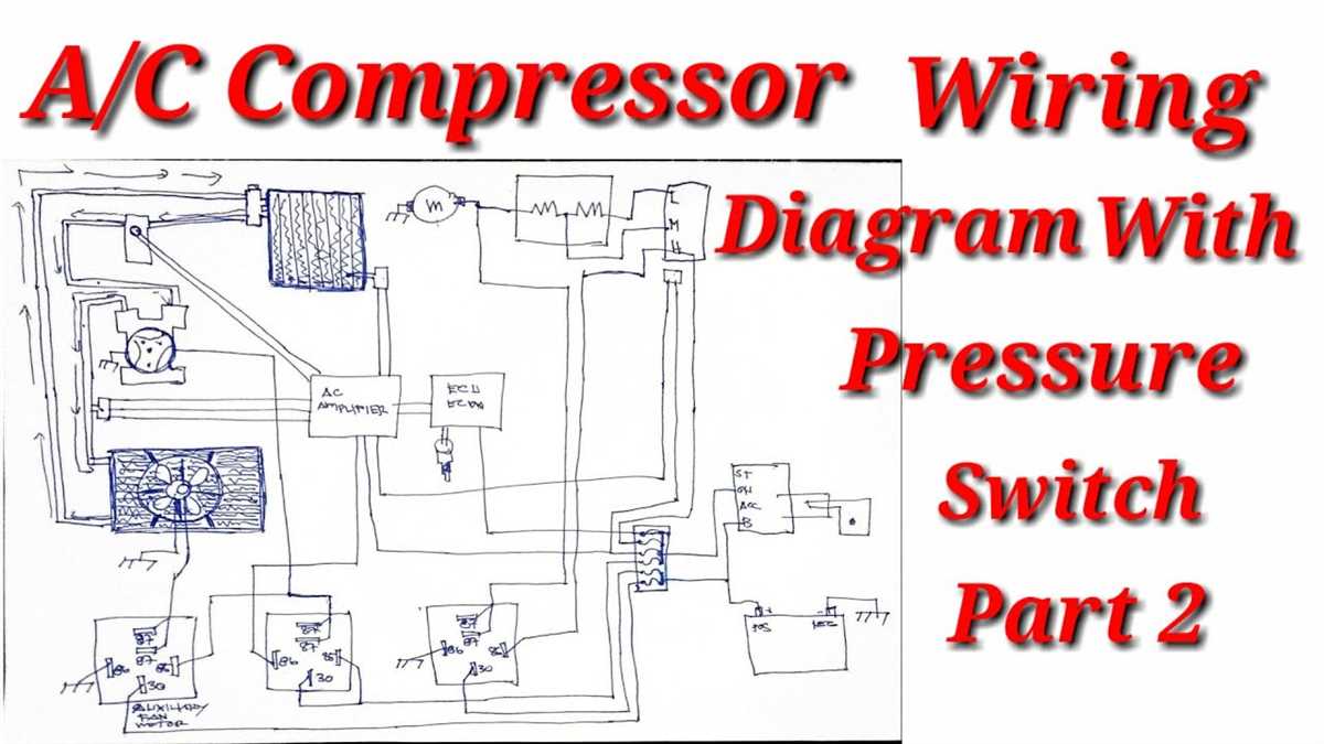 2. Locate the AC Pressure Switch