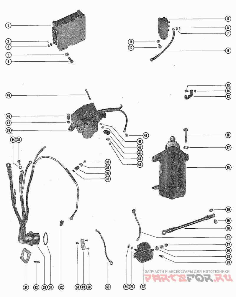 Step 8: Test the solenoid