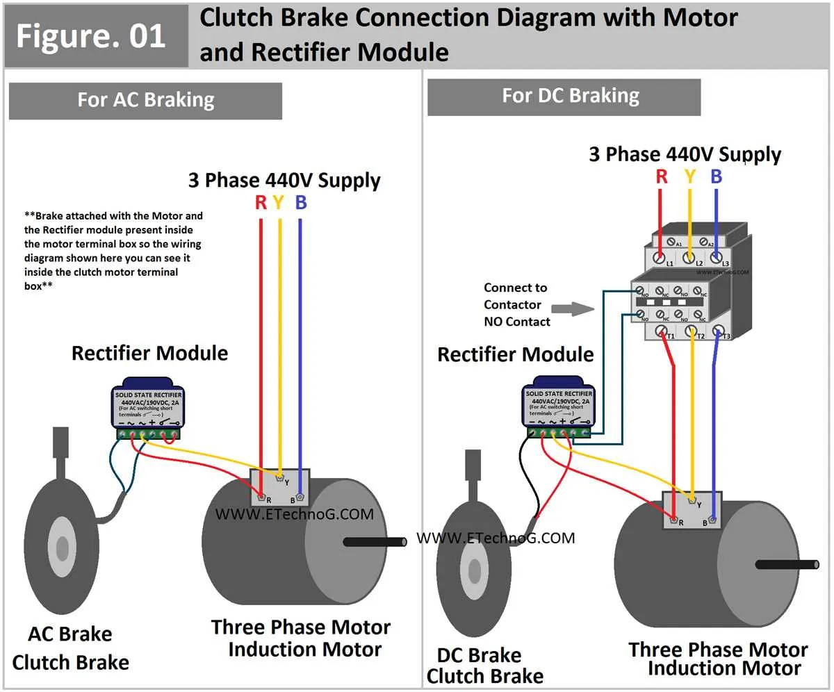 three phase motor connection diagram