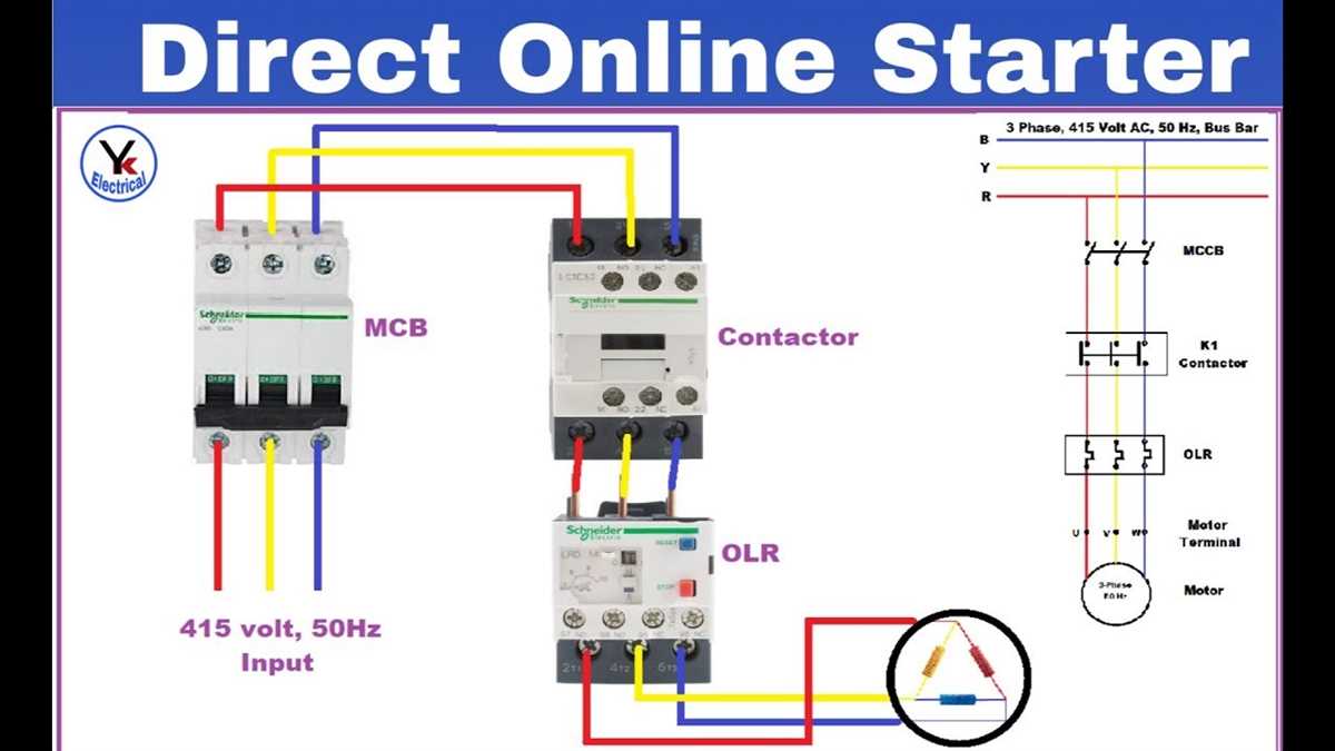 2. Overload Relay