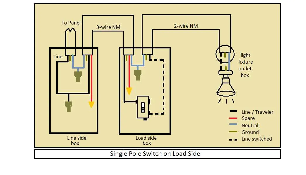 three way switch diagrams