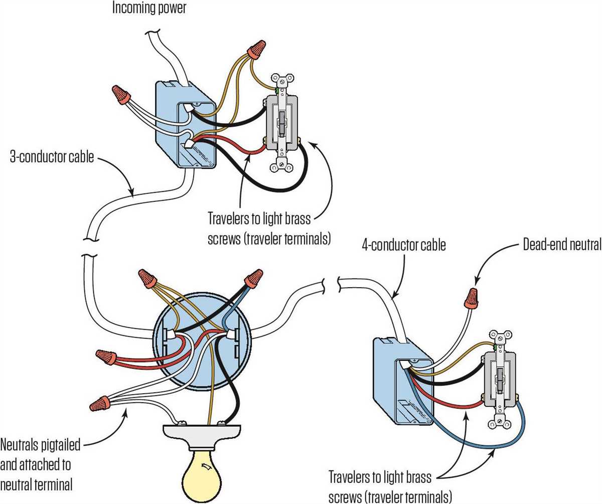 Troubleshooting Common Issues with Three-Way Switch Wiring