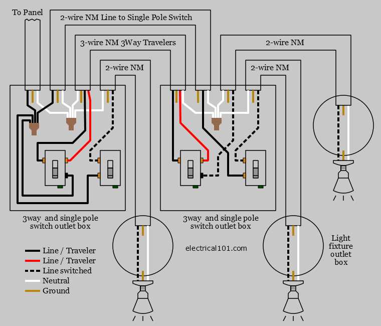 4. Grounding terminal or wire: