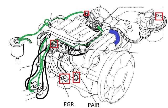 Understanding the components of the vacuum system in a Toyota 3vze engine