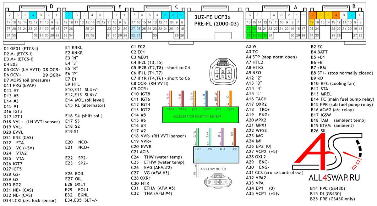 Ecu Master Wiring Diagram