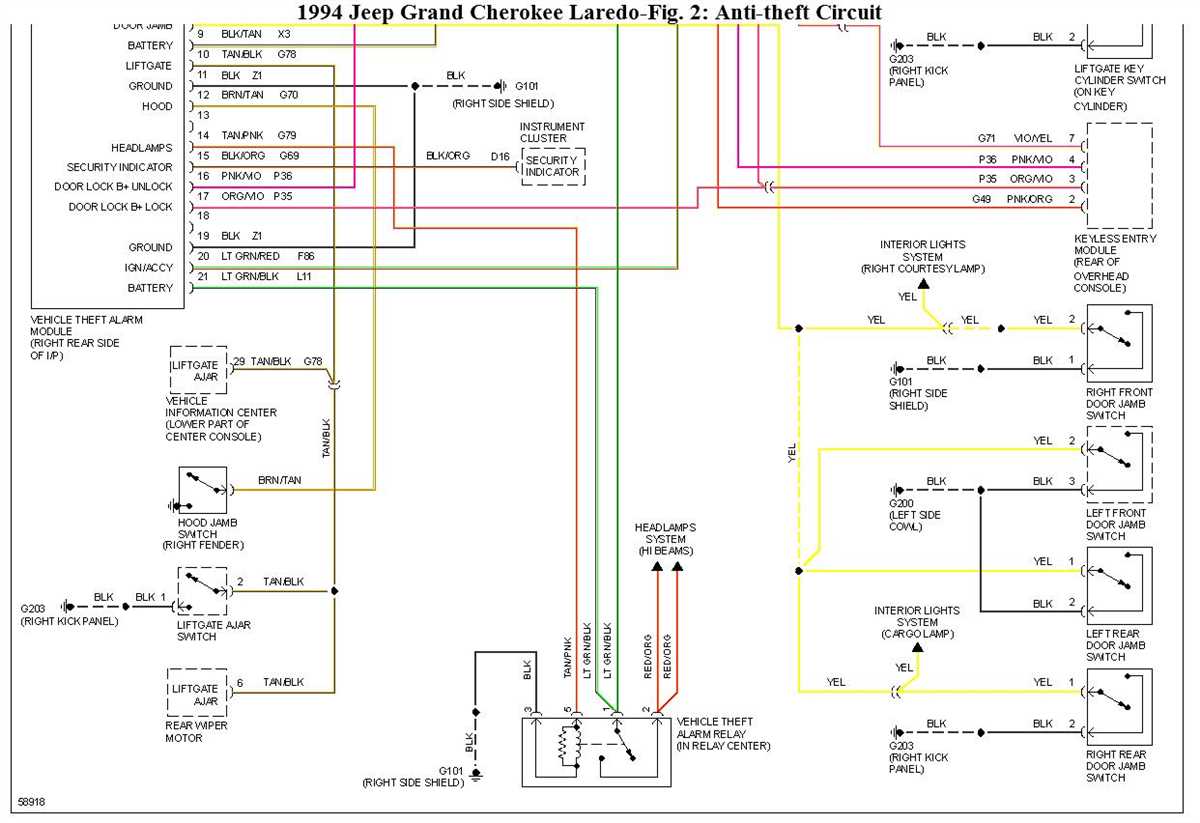 1. Plan your wiring modifications: