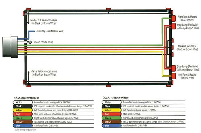 trailer wiring diagram 6