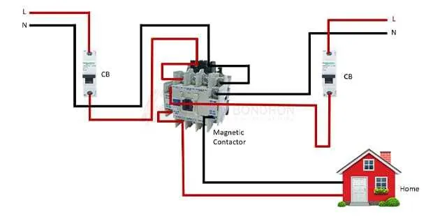 transfer switch wiring diagram manual