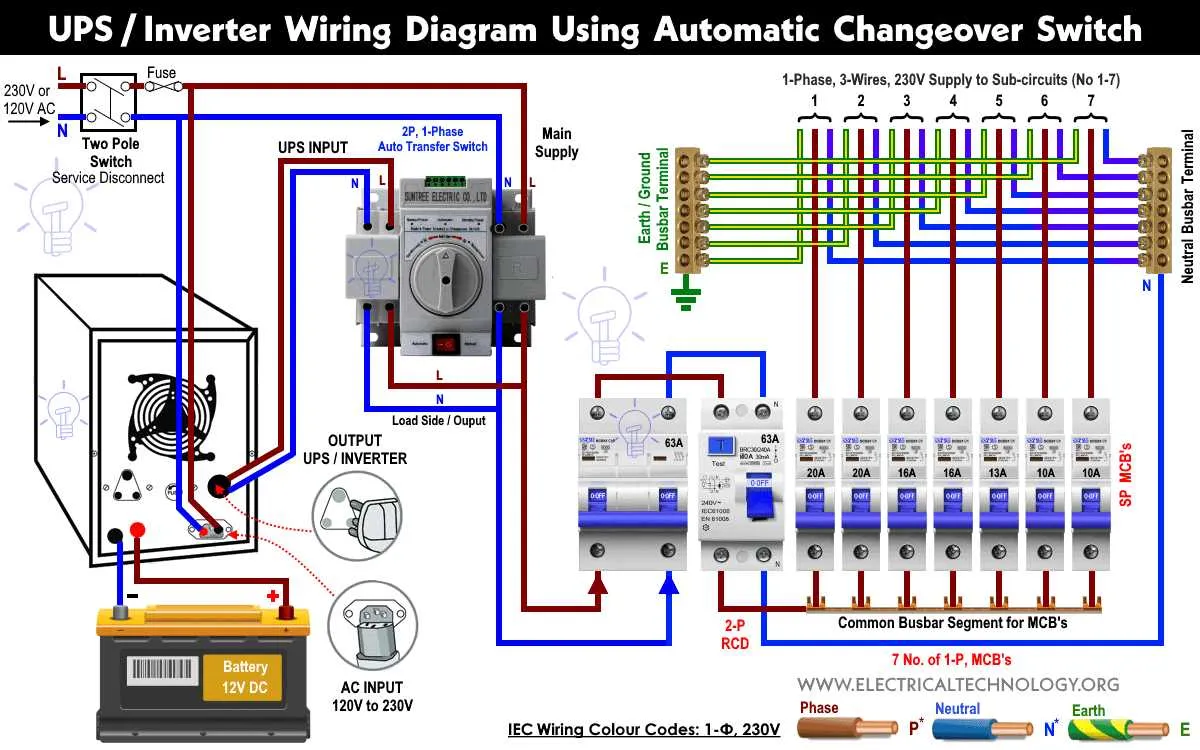 transfer switch wiring diagram manual