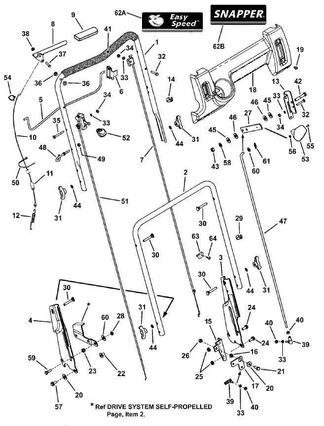troy bilt 21 self propelled mower parts diagram