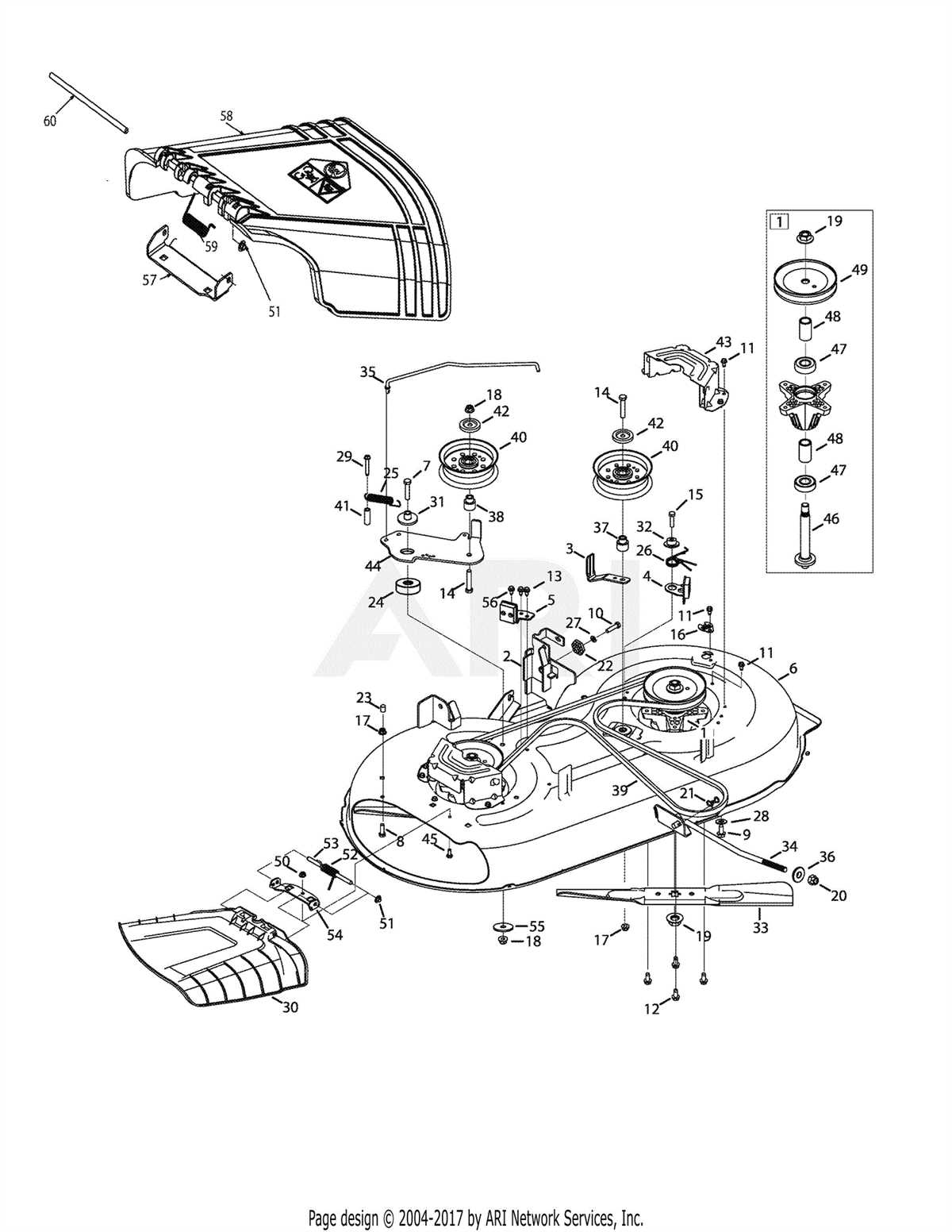 4. Belt Slippage