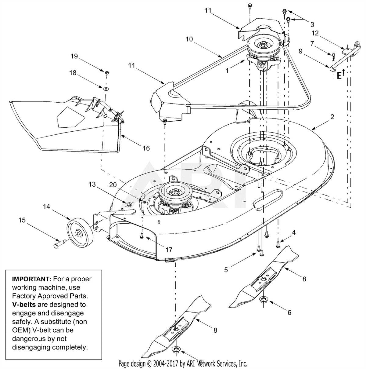 Common Issues and Troubleshooting Tips for the Troy Bilt 42 Deck