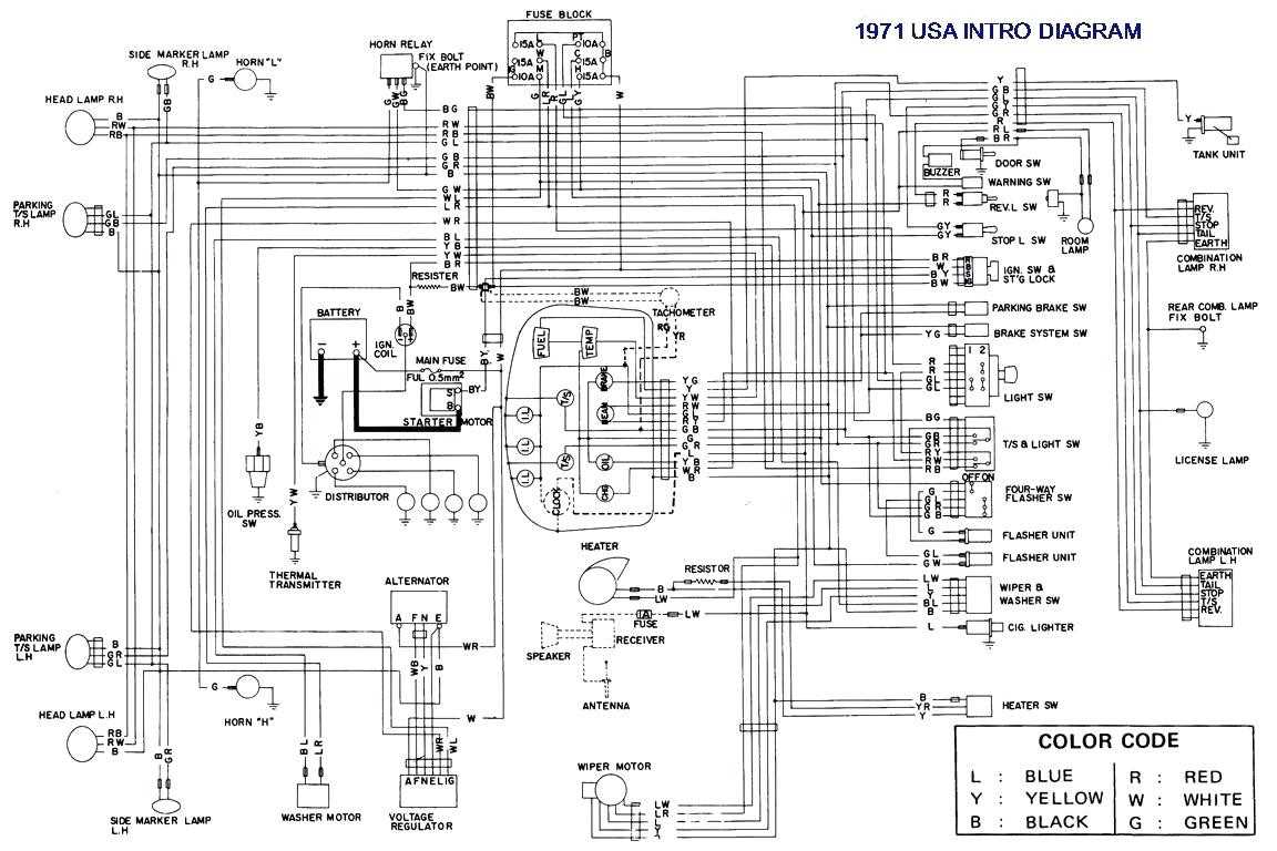 Understanding the Components of a True Freezer