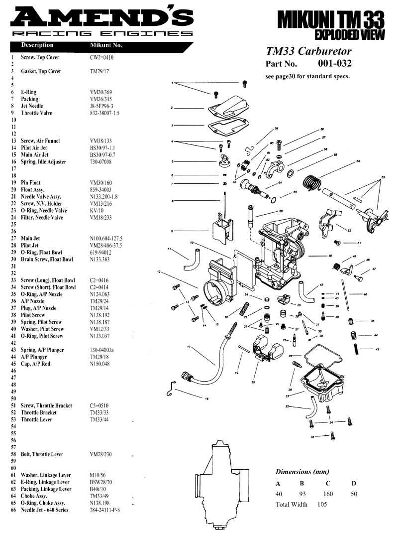 Ttr 90 mikuni carburetor diagram