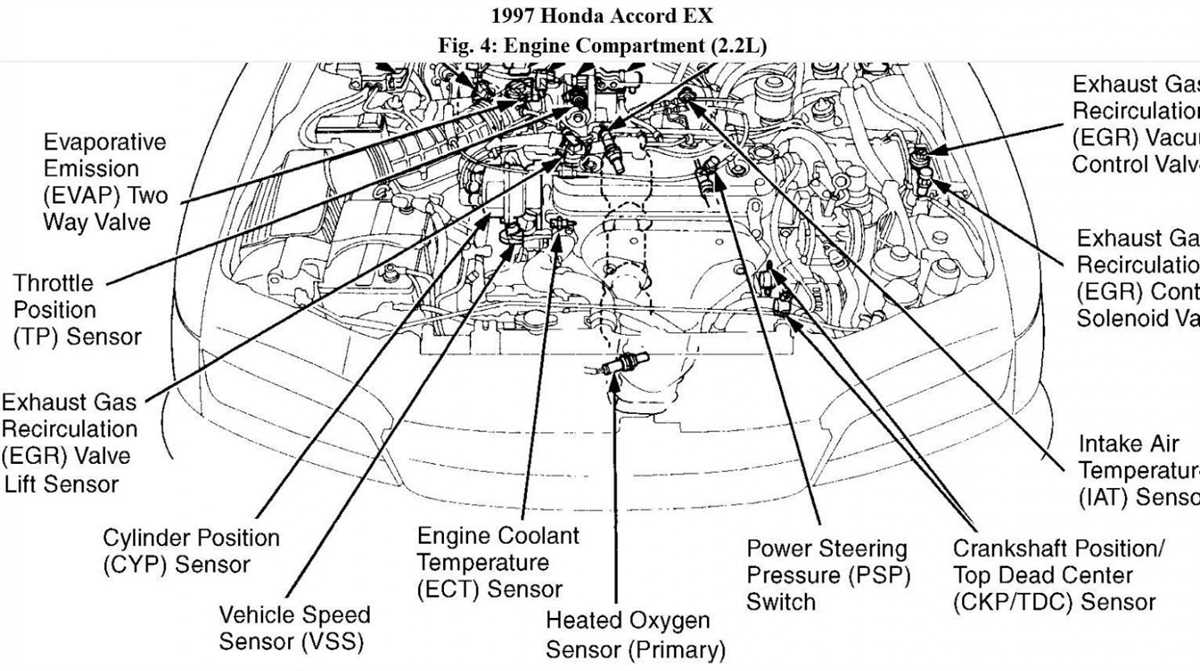 1. Engine Block