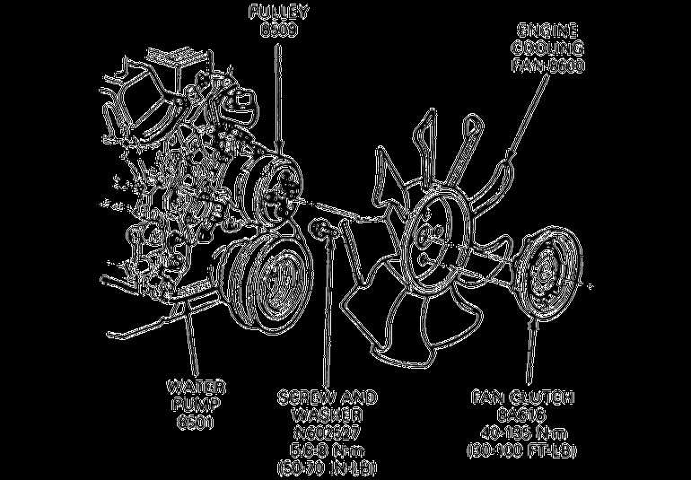 Fan Clutch Wiring Harness: What You Need to Know